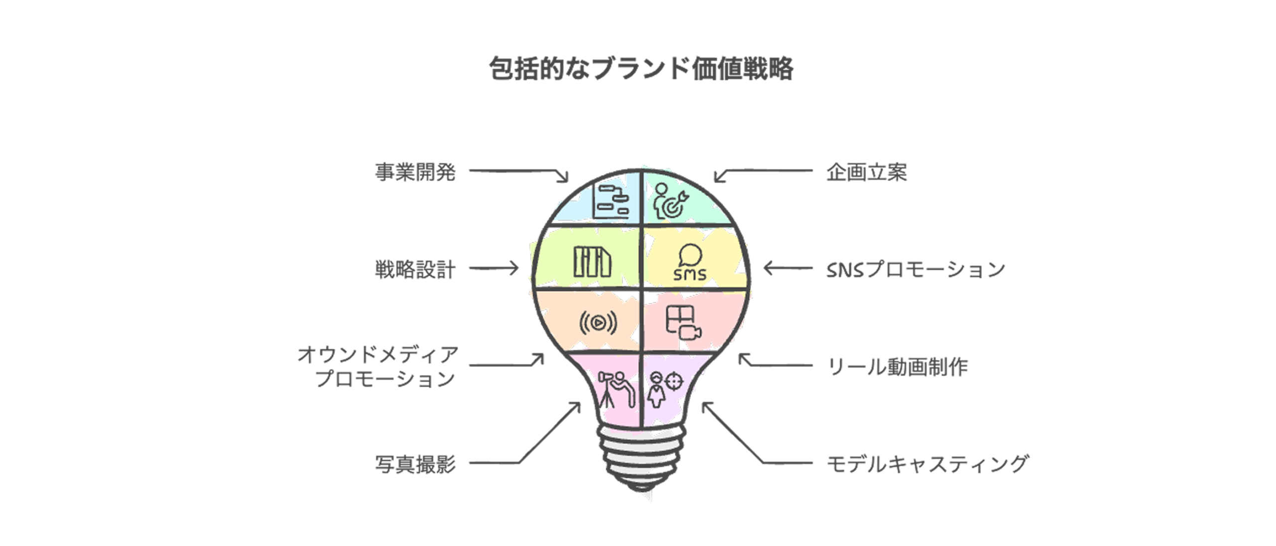 ペット事業者様向け